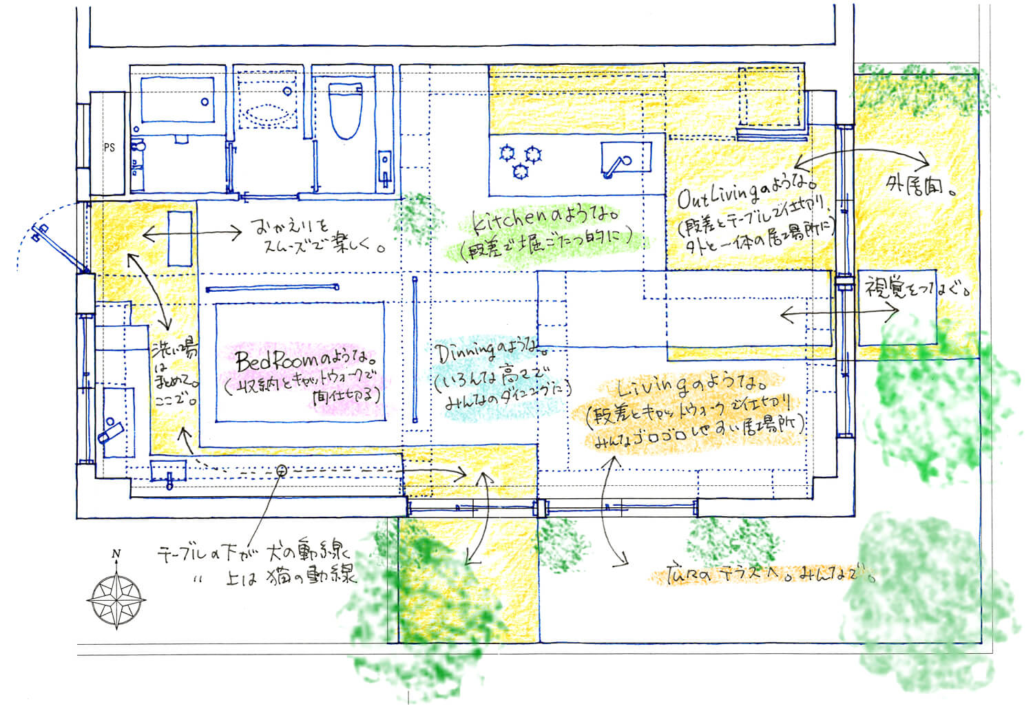 床の高さ説明スケッチ