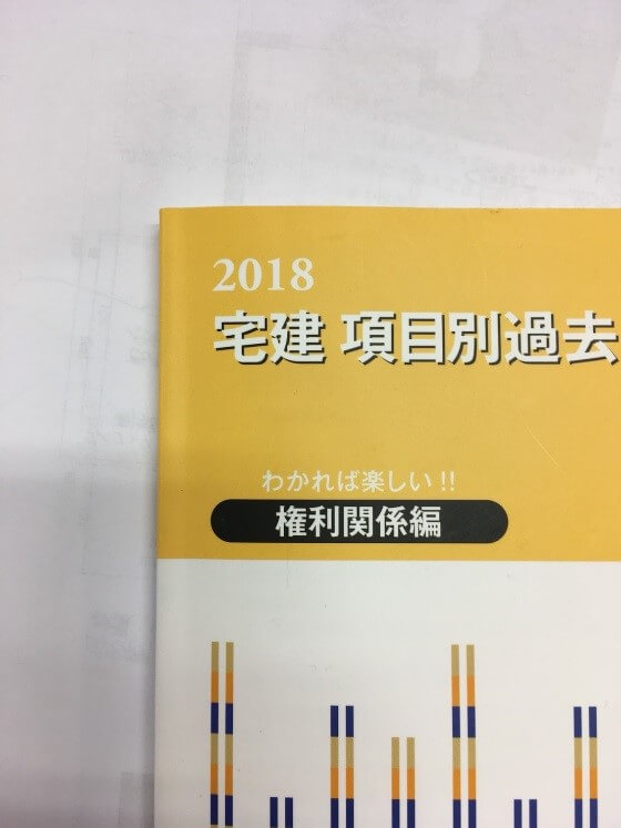 リノベーション会社の新卒3人の普段の仕事に密着！！！：写真2