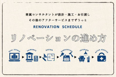 リノベーションの進め方 リノベの基本スケジュール