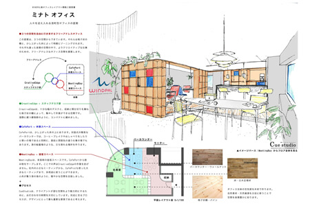 オフィスだってリノベーション！ 港町のようなオフィスデザインの提案 ①プレゼンテーション編