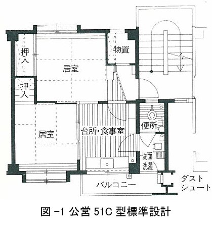 間取りの歴史と、これからの住まいに適した新しい間取りとは？