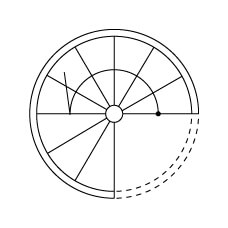 らせん階段（スパイラル階段）